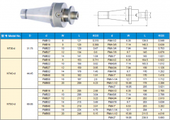 �DƬ��CD14-06�D��